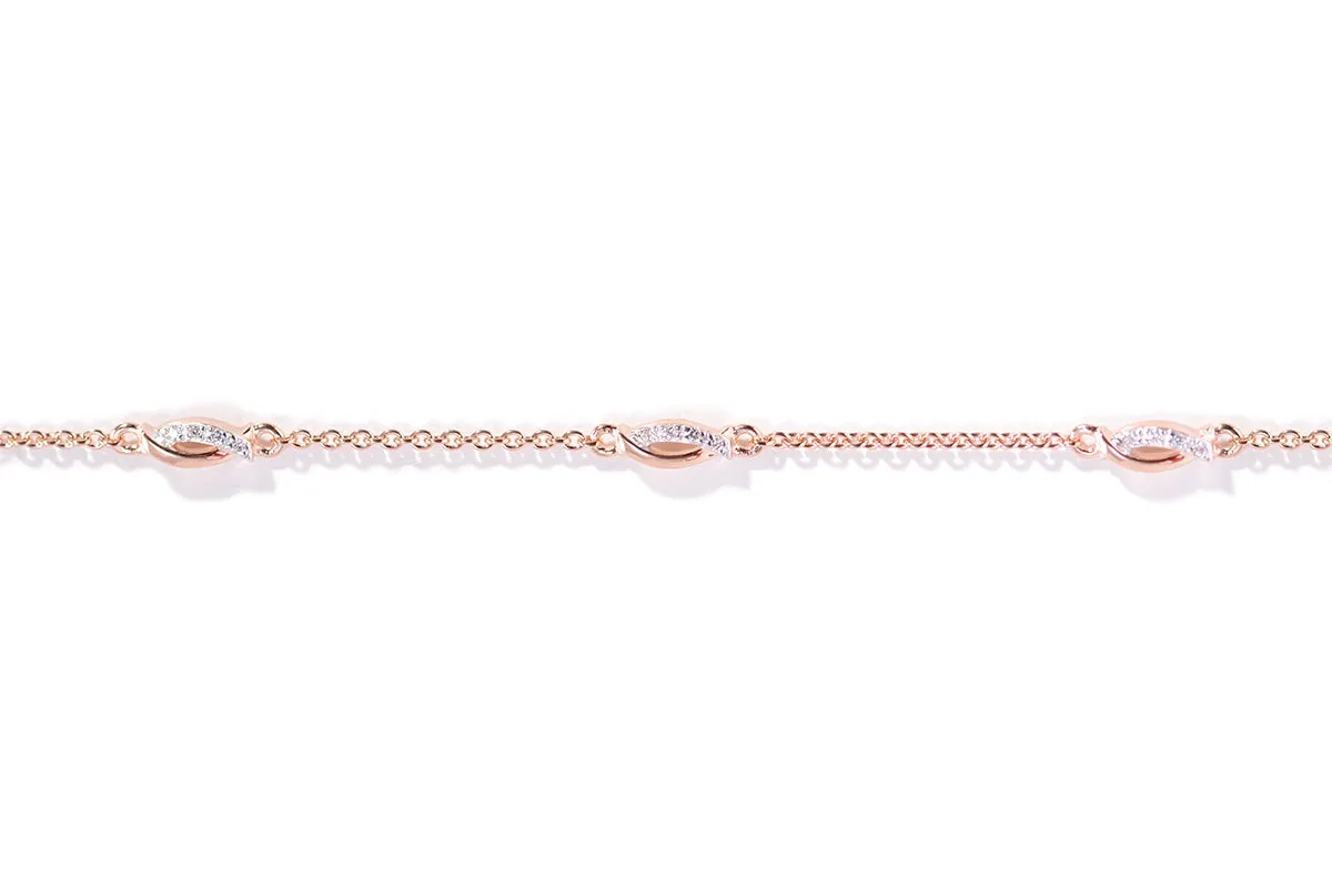 Pulsera Petite 