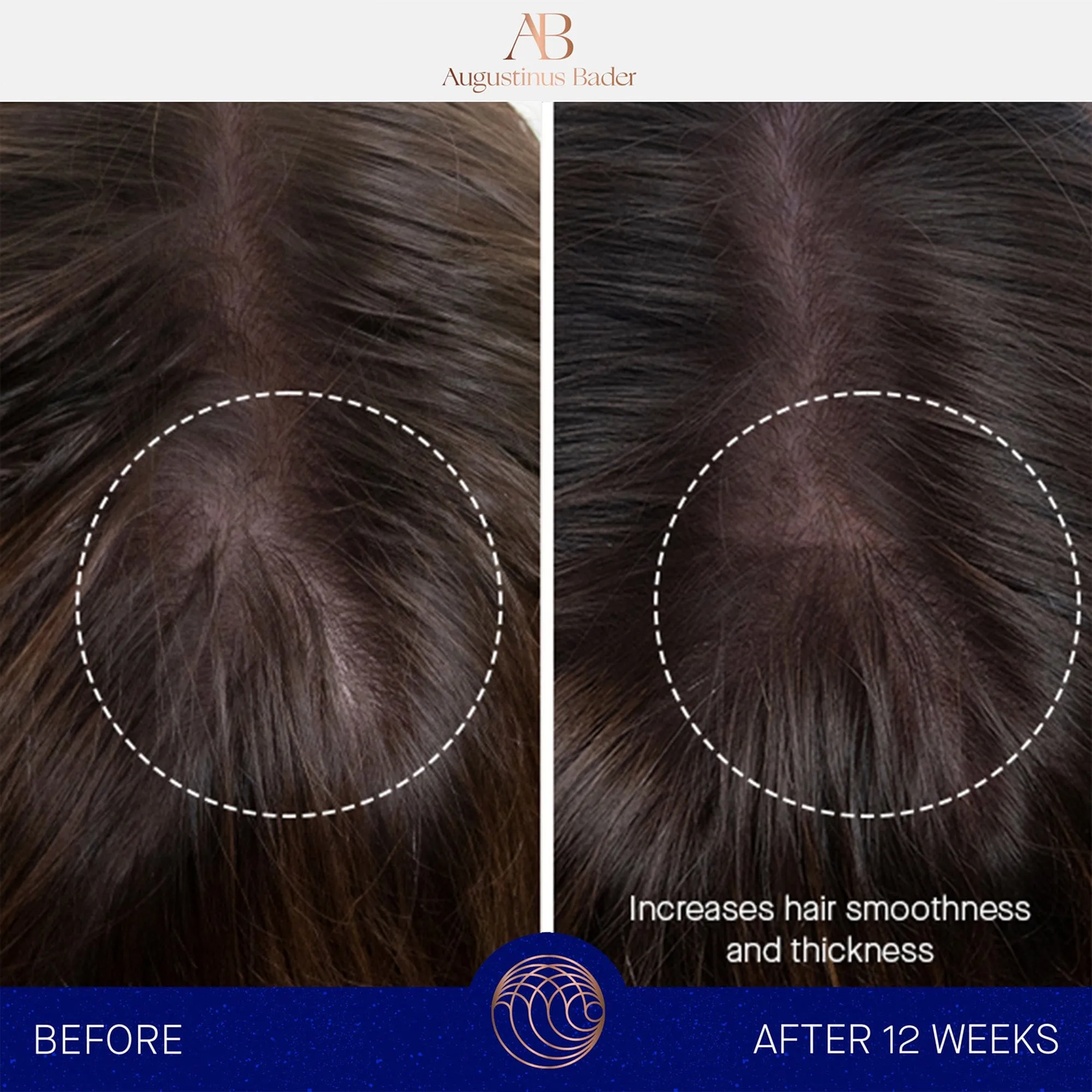 The Leave-In Hair Treatment Augustinus Bader Acondicionador en seco